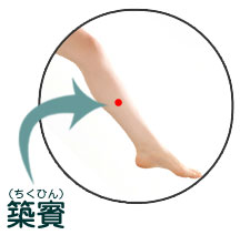 �z�o�i�����Ђ�j