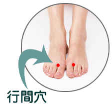 行間穴
